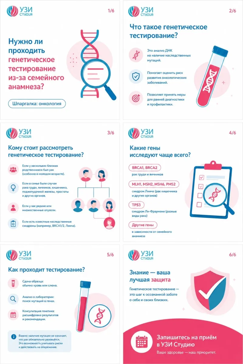 Нужно ли проходить генетическое тестирование из-за семейного анамнеза?