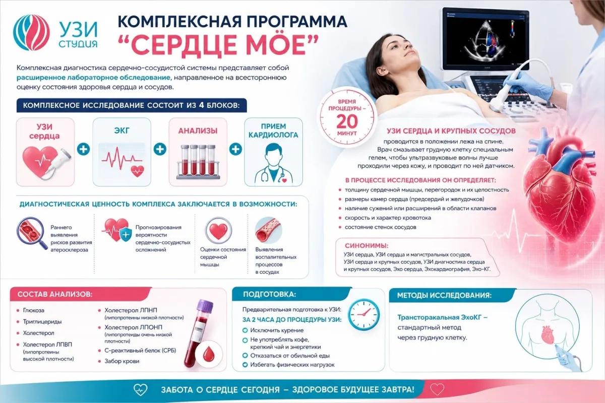  Всемирный День Сердца! 