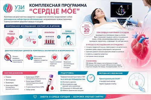  Всемирный День Сердца! 
