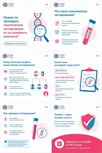 Нужно ли проходить генетическое тестирование из-за семейного анамнеза?