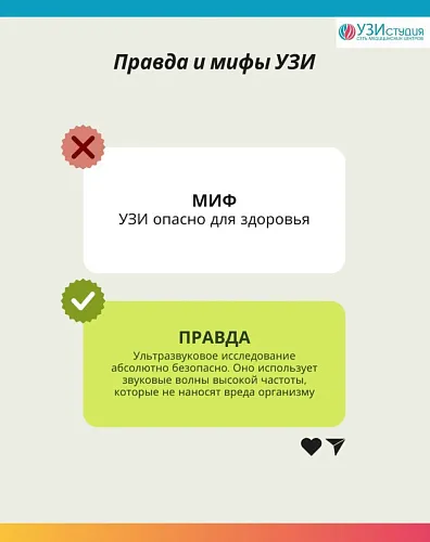 Правда и мифы об ультразвуковой диагностике