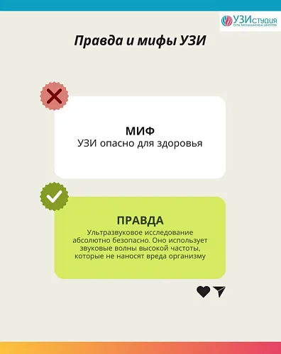 Правда и мифы об ультразвуковой диагностике